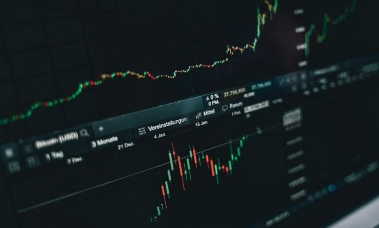 smart digital marketing performance